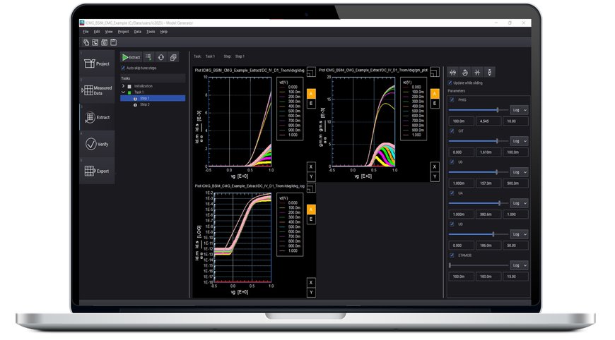 Keysight präsentiert neue Software zur Bauteilmodellierung für einen einheitlichen Workflow